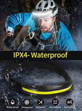 Person wearing a helmet with a light on, surrounded by water droplets, with 'IPX4 Waterproof' text and product details.